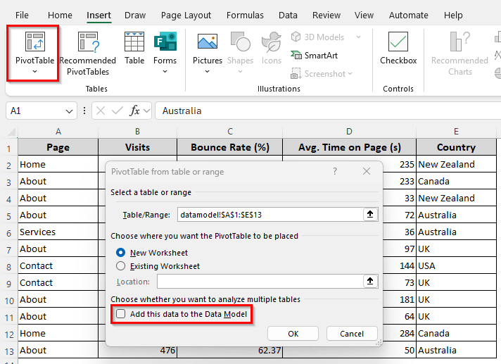Recommended PivotTables Are Used