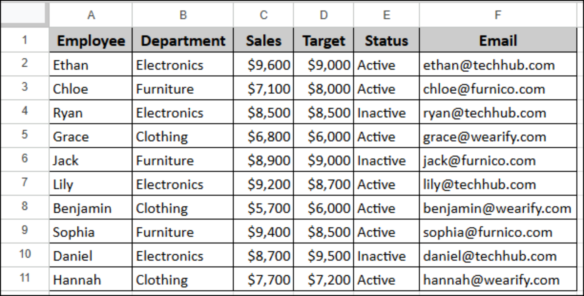 ARRAYFORMULA Function in Google Sheets - Excel Insider