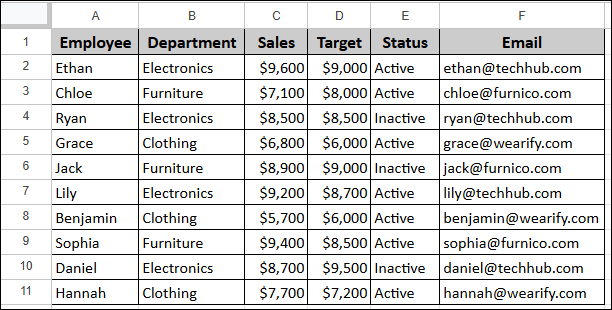 ARRAYFORMULA Google Sheets Examples
