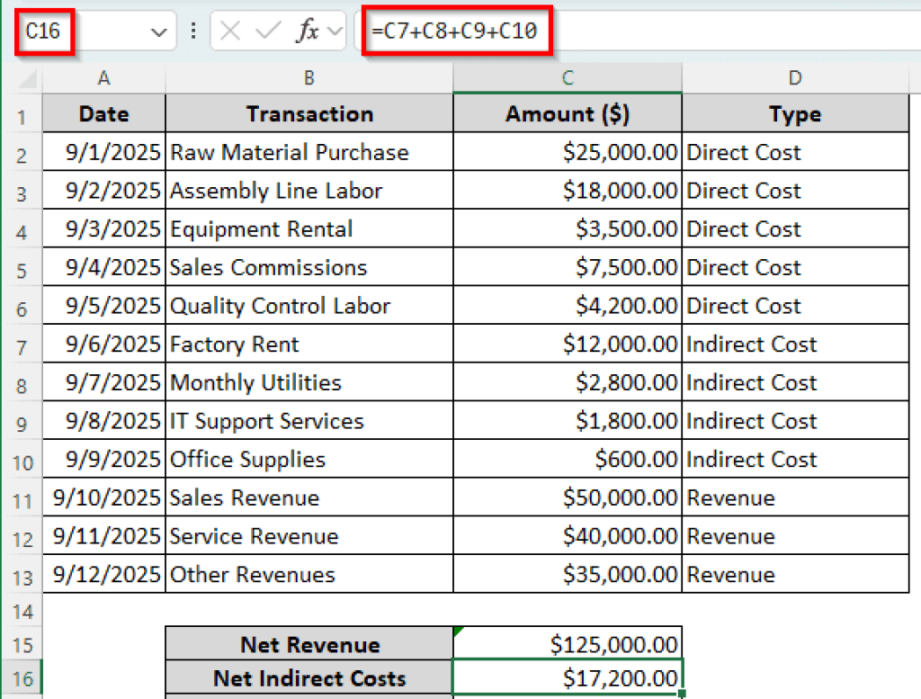 How to Calculate Indirect Cost Rate in Excel (2 Examples) - Excel Insider