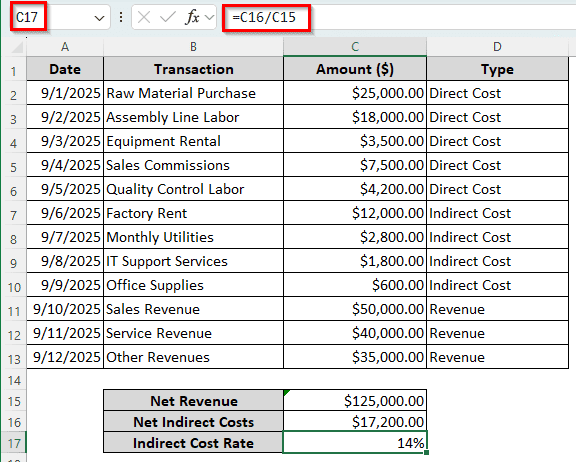 Measuring Indirect Cost Rate Using Revenue in Excel