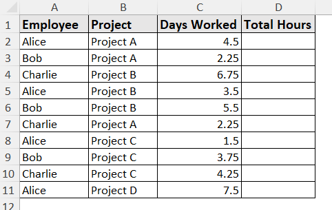 Using the Arithmetic Formula to Convert Days to Hours