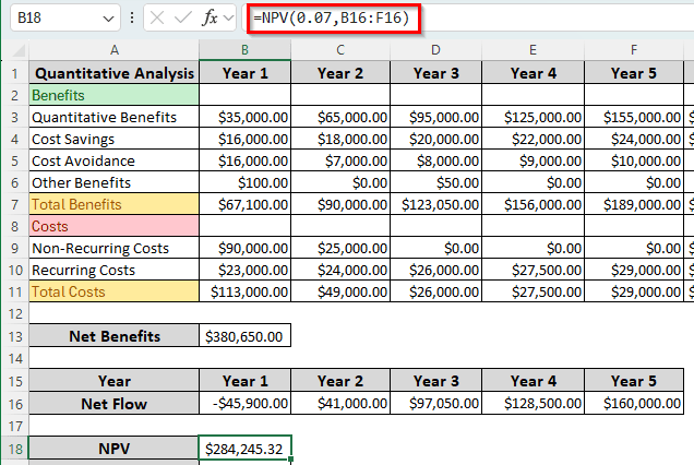 Steps to Perform Cost-Benefit Analysis in Excel