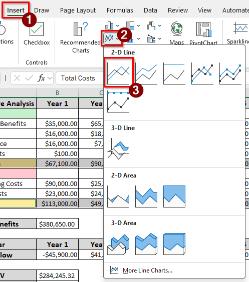 Steps to Perform Cost-Benefit Analysis in Excel