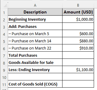 Straightforward Calculation of Cost of Goods Sold in Excel