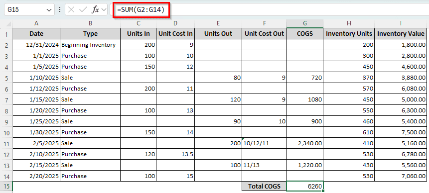 Using the FIFO Method to Calculate the Cost of Goods Sold