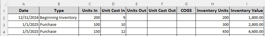 Applying the LIFO Method for Cost of Goods Sold Calculation