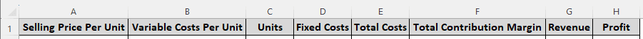 Steps to Create a Cost Volume Profit Chart in Excel