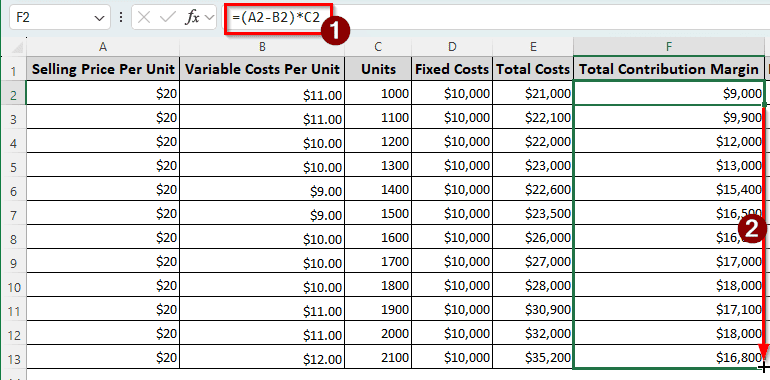 Steps to Create a Cost Volume Profit Chart in Excel