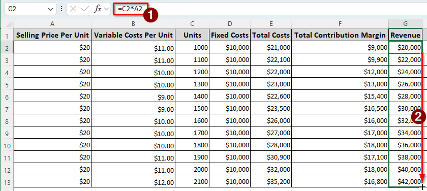 Steps to Create a Cost Volume Profit Chart in Excel
