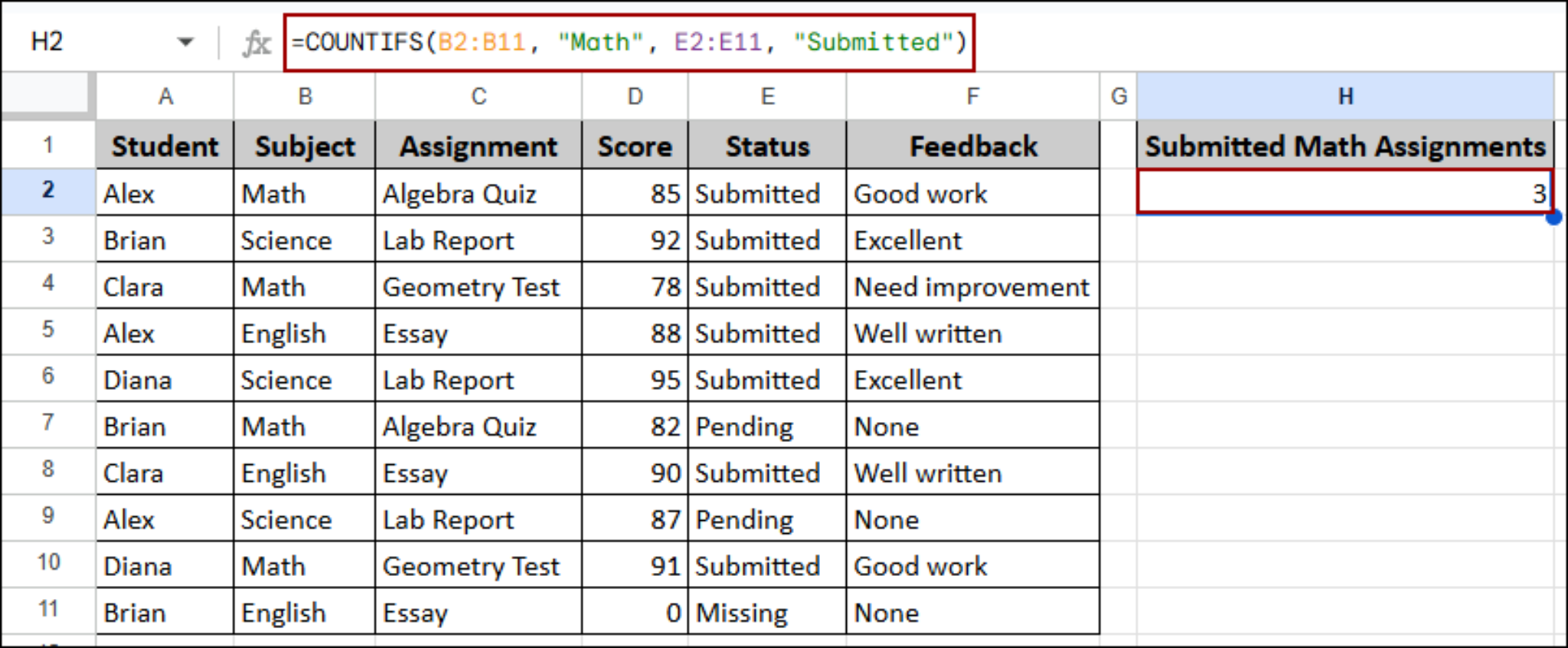 How to Use COUNTIF Function in Google Sheets - Excel Insider