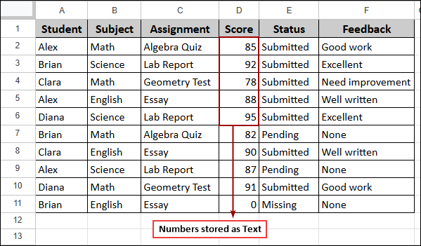 Fixing COUNTIF Not Working in Google Sheets