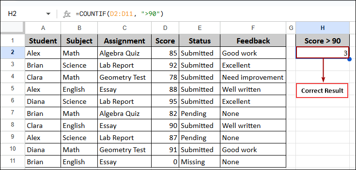 Fixing COUNTIF Not Working in Google Sheets