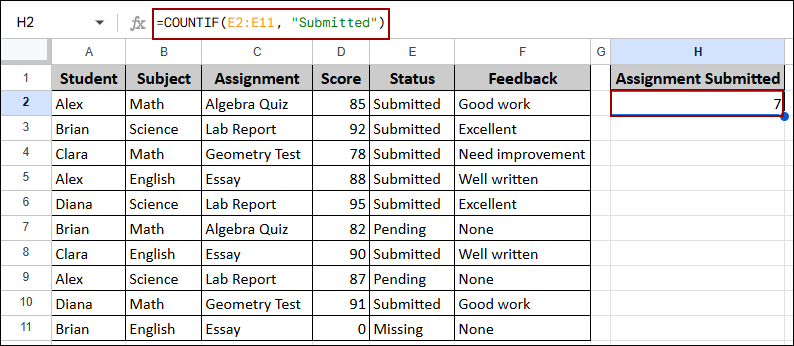 Using COUNTIF with Text Criteria in Google Sheets