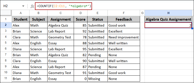 Using COUNTIF with Text Criteria in Google Sheets