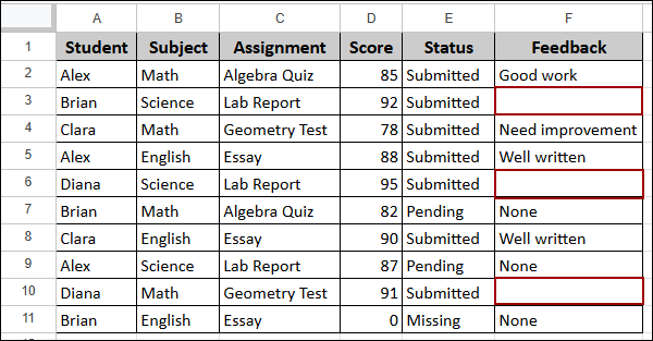 Using COUNTIF with Text Criteria in Google Sheets