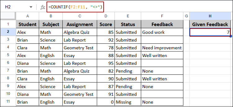 Using COUNTIF with Text Criteria in Google Sheets