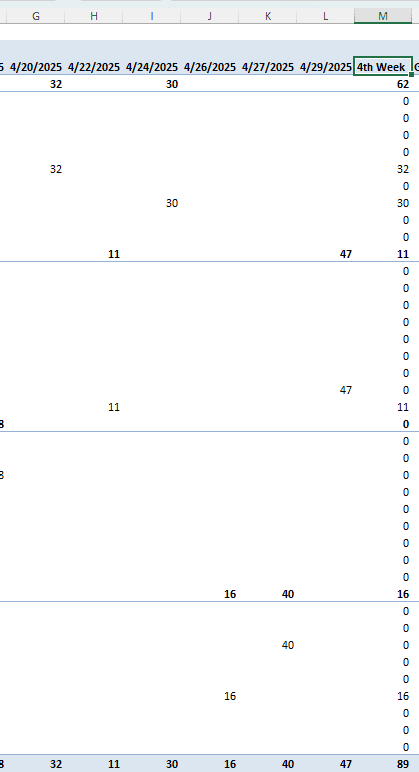 Steps for Creating a Calculated Field Based on Column Values