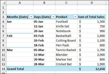 Using Wrong Date Format Causing Grouping Error