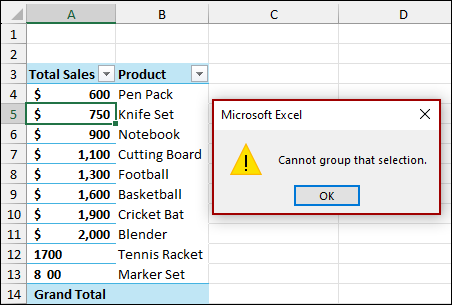 Having Text Strings in Numeric Column Resulting Grouping Error