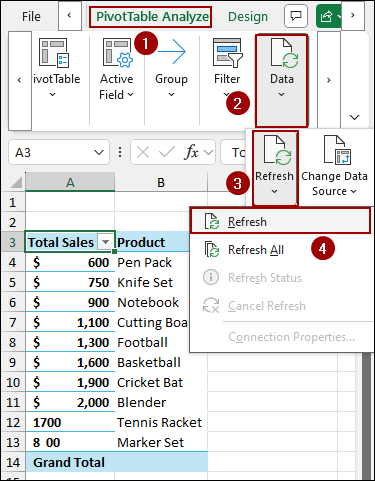 Having Text Strings in Numeric Column Resulting Grouping Error