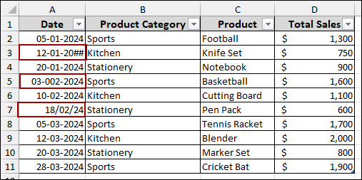 Using Wrong Date Format Causing Grouping Error