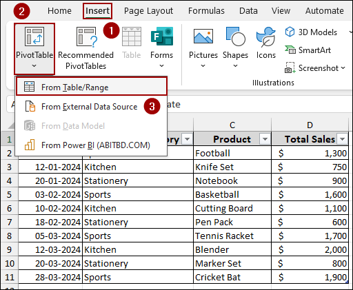 Enabling Data Model Resulting in Grouping Error