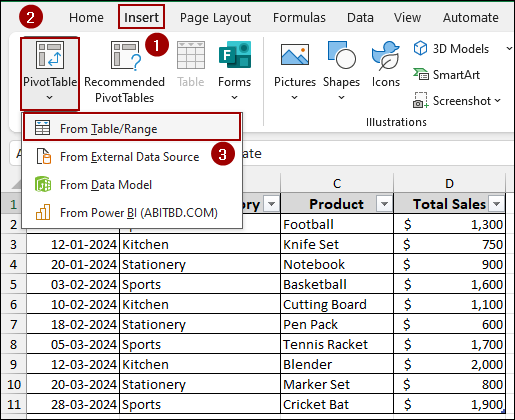 Enabling Data Model Resulting in Grouping Error