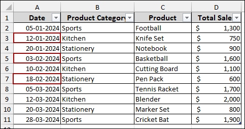 Using Wrong Date Format Causing Grouping Error