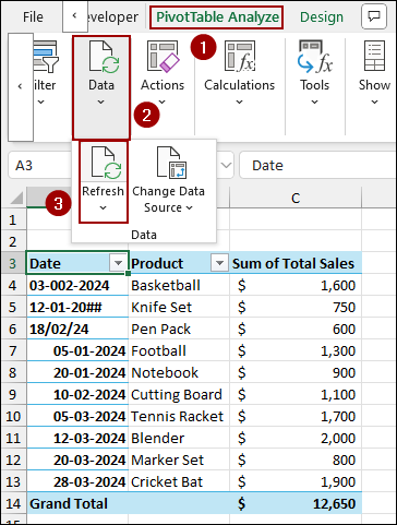 Using Wrong Date Format Causing Grouping Error
