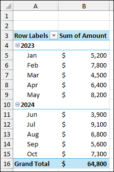 Using Group Selection Feature to Group Pivot Table Data