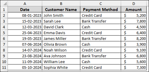 Dragging Dates into Pivot Table Field for Grouping by Month & Year