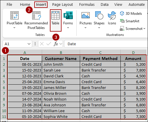 Dragging Dates into Pivot Table Field for Grouping by Month & Year