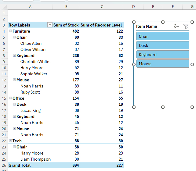 Steps for Creating a Dropdown Slicer in Excel
