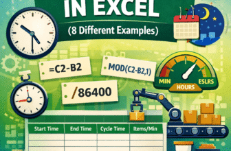 feature image - calculate cycle time in excel
