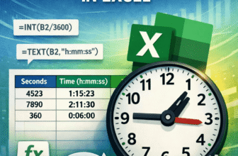 feature image - convert seconds to hours minutes seconds excel