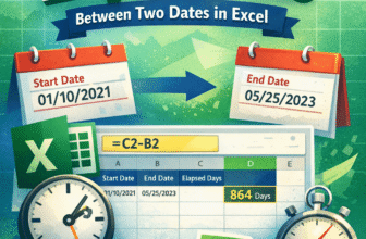 feature image - excel calculate elapsed time between two dates