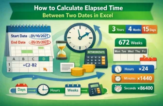 feature image - excel calculate elapsed time between two dates