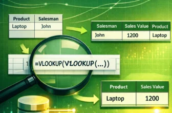 feature image - nested vlookup in excel