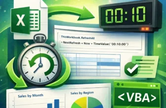 featured image - auto refresh pivot table