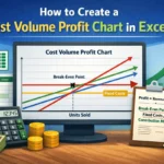 featured image - cost volume profit chart excel​