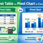 featured image - difference between pivot table and pivot chart