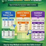 featured image - excel create table from another table