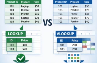 featured image - excel lookup vs vlookup