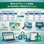 featured image - excel mirror table on another sheet