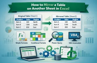 featured image - excel mirror table on another sheet