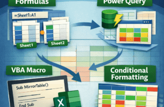 featured image - excel mirror table on another sheet