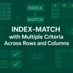 featured image - index match multiple criteria rows and columns
