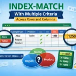 featured image - index match multiple criteria rows and columns