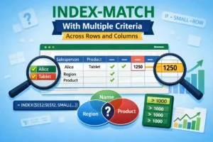 featured image - index match multiple criteria rows and columns
